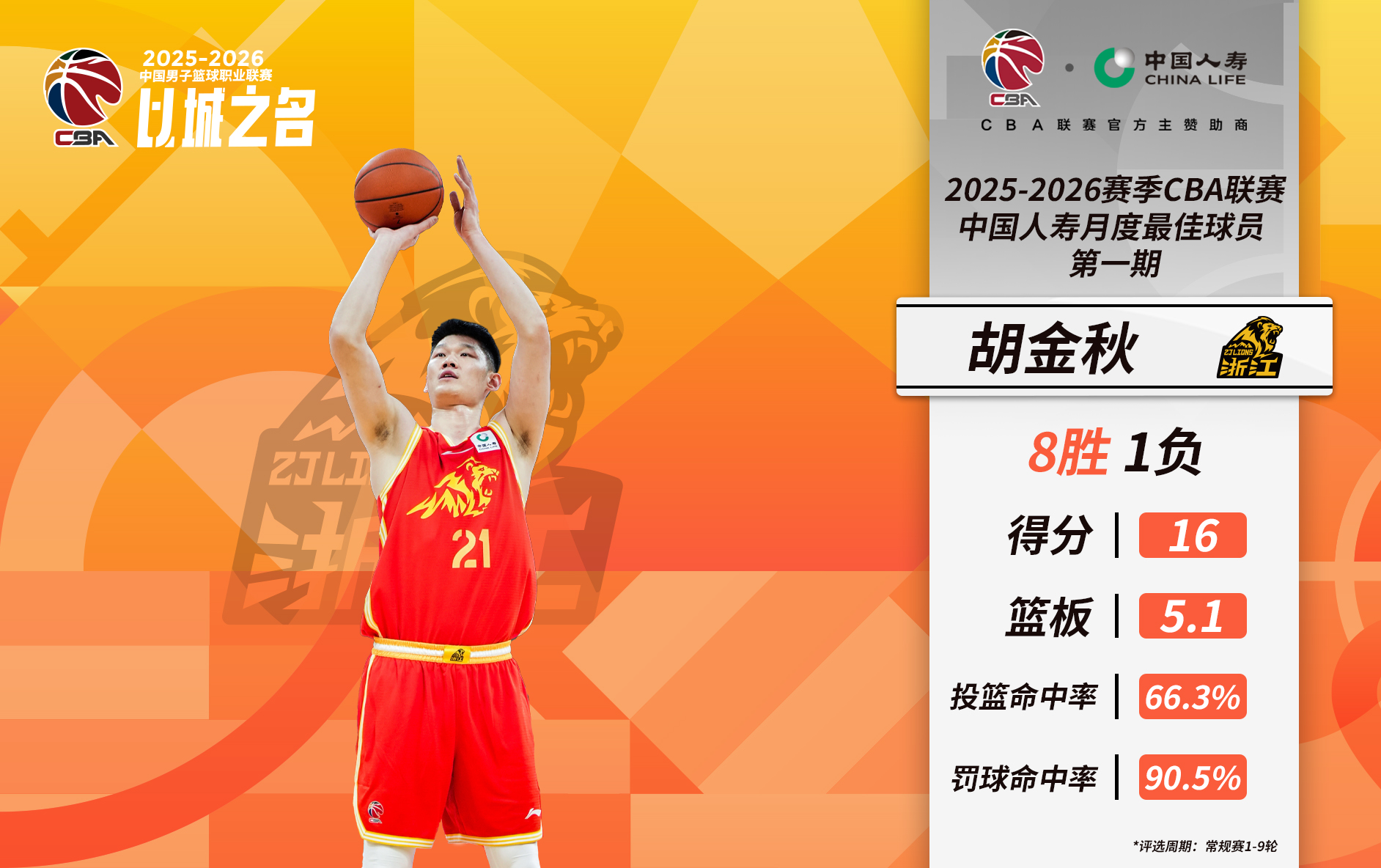 英雄联盟下注CBA中国篮球联赛精彩比赛